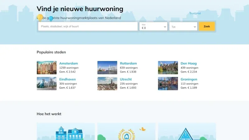 Huurwoningen Website